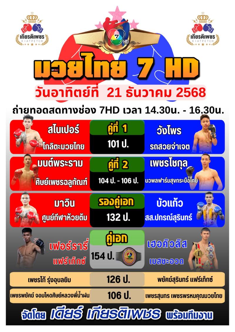 สรุปผลมวย ศึกมวยไทย 7 สี ประจำวันอาทิตย์ที่ 21/12/2568