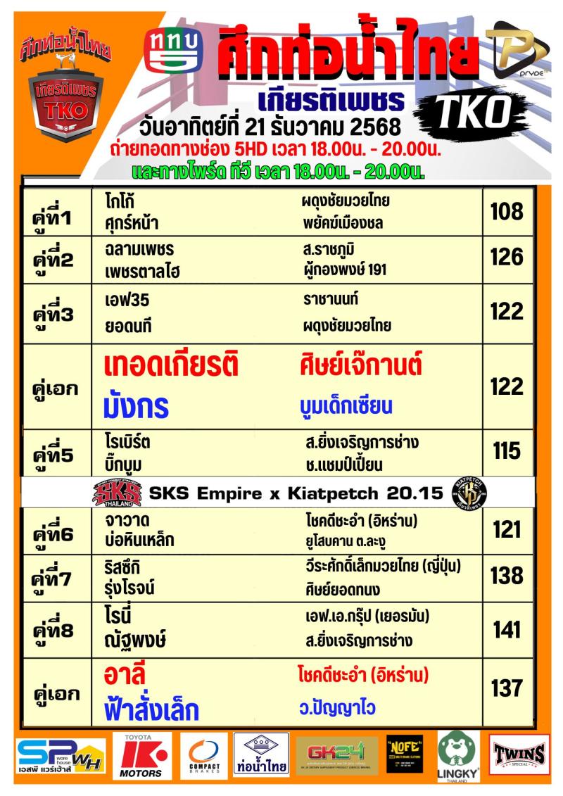 สรุปผลมวย ศึกท่อน้ำไทย TKO เกียรติเพชร ประจำวันอาทิตย์ที่ 21/12/2568