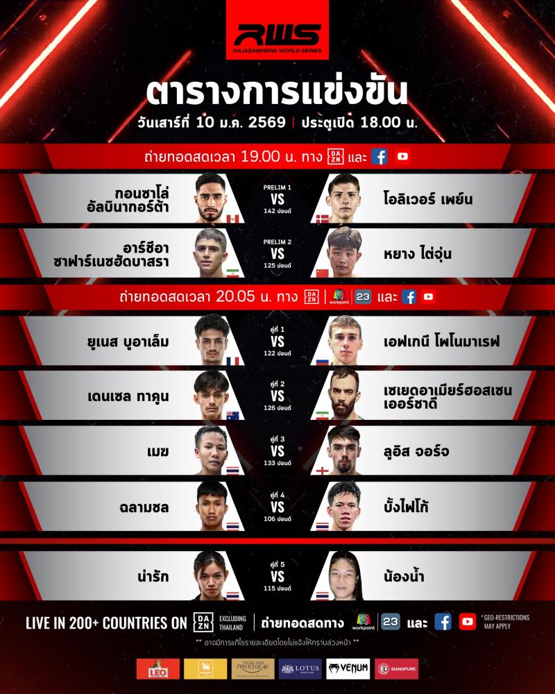 สรุปผลมวย RAJADAMNERN WORLD SERIES ประจำวันเสาร์ที่ 10/1/2569