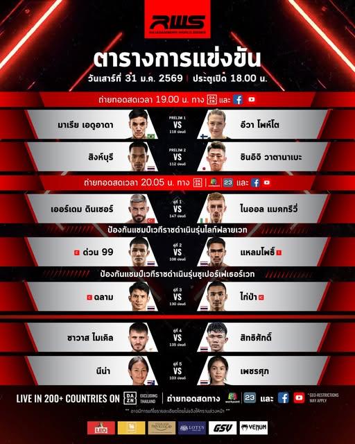 สรุปผลมวย RAJADAMNERN WORLD SERIES ประจำวันเสาร์ที่ 31/1/2569