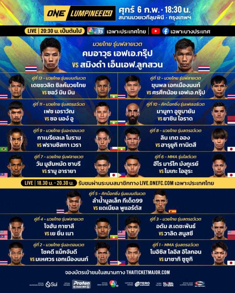 สรุปผลมวย ศึกวันแชมเปียนชิพลุมพินี ประจำวันศุกร์ที่ 6/2/2569