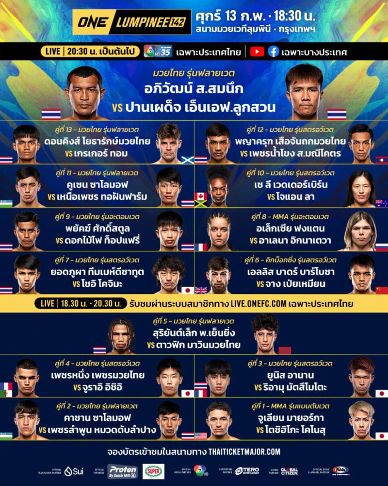 สรุปผลมวย ศึกวันแชมเปียนชิพลุมพินี ประจำวันศุกร์ที่ 13/2/2569