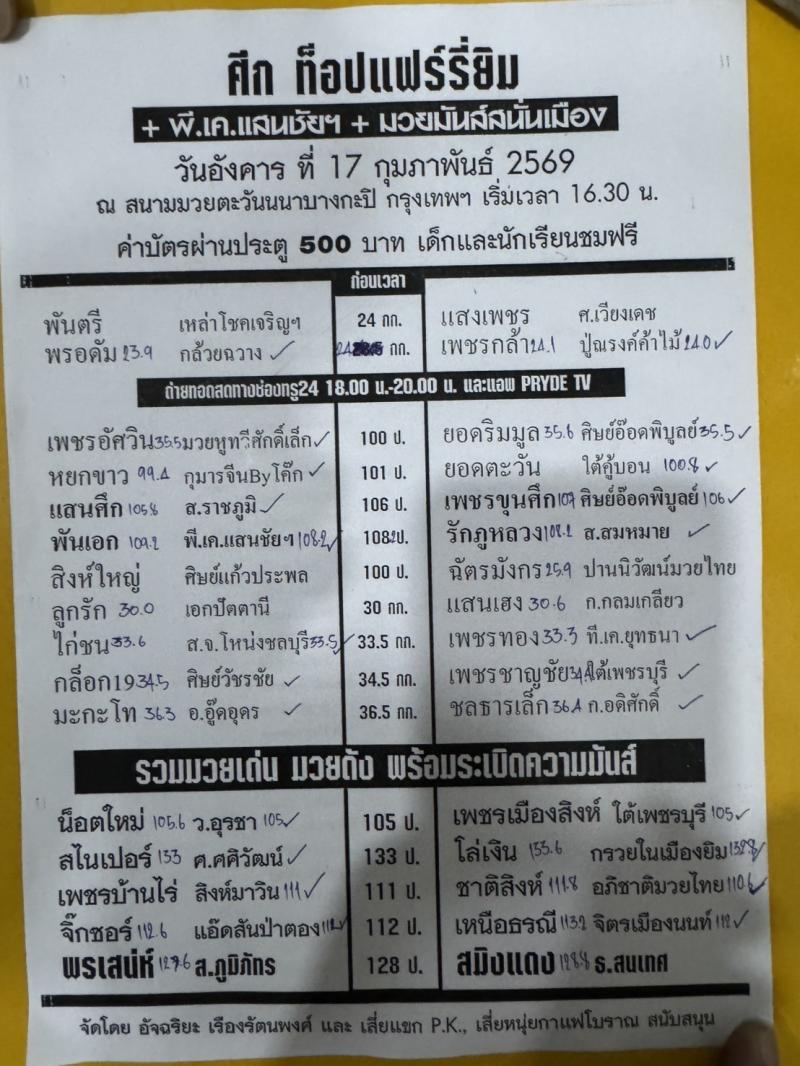 สรุปผลมวย ศึกมวยมันส์สนั่นเมือง ประจำวันอังคารที่ 17/2/2569