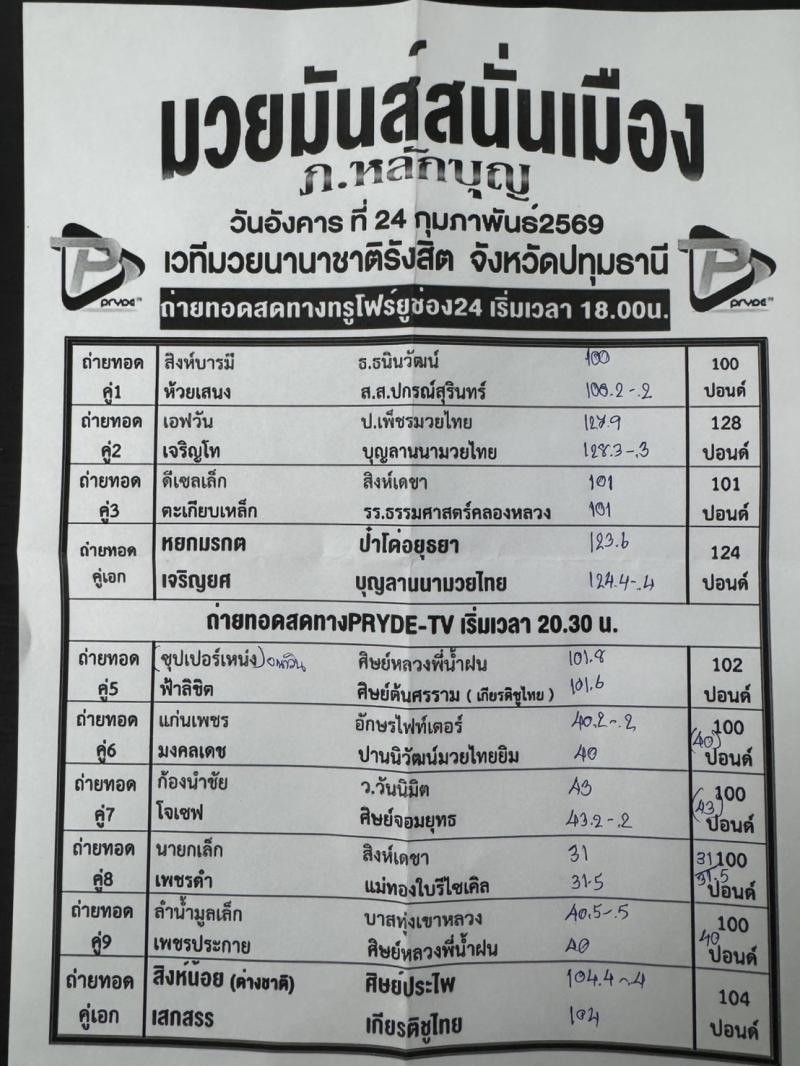 สรุปผลมวย ศึกมวยมันส์สนั่นเมือง ประจำวันอังคารที่ 24/2/2569