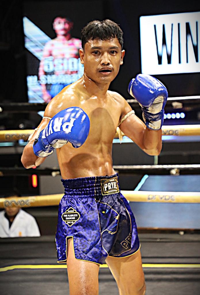 ธีรเดช ม.ราชภัฏสุรินทร์